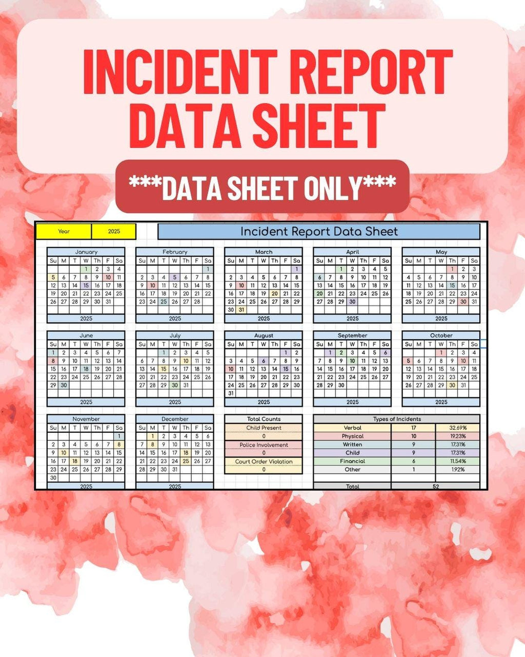Incident Report- DATA SHEET ONLY-