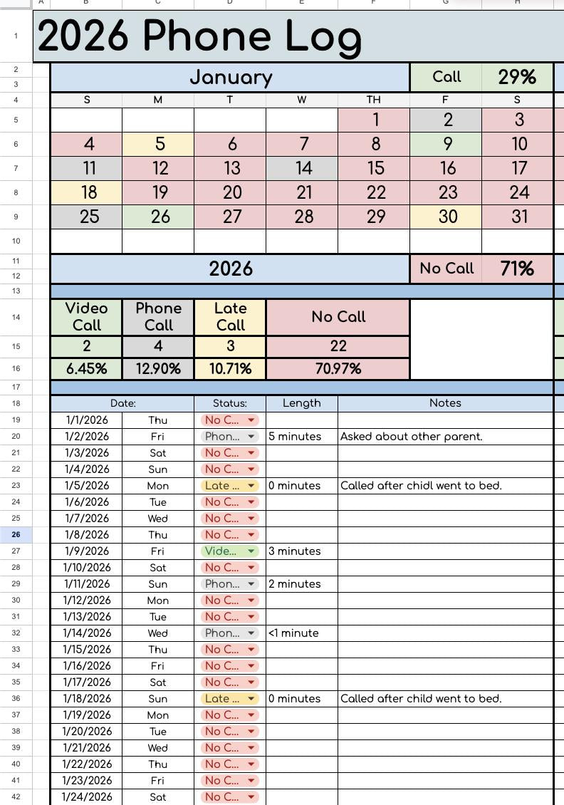 2026 ULTIMATE BUNDLE- 12 sheets in 1!