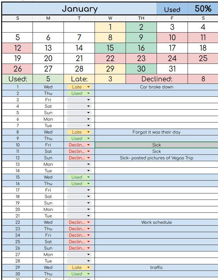 BYOB Autoshading Custody Log 2025