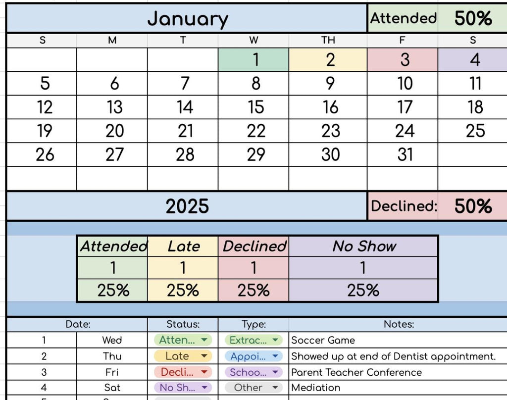AUTOMATED Attendance Log with Monthly/Yearly Summary Sheets