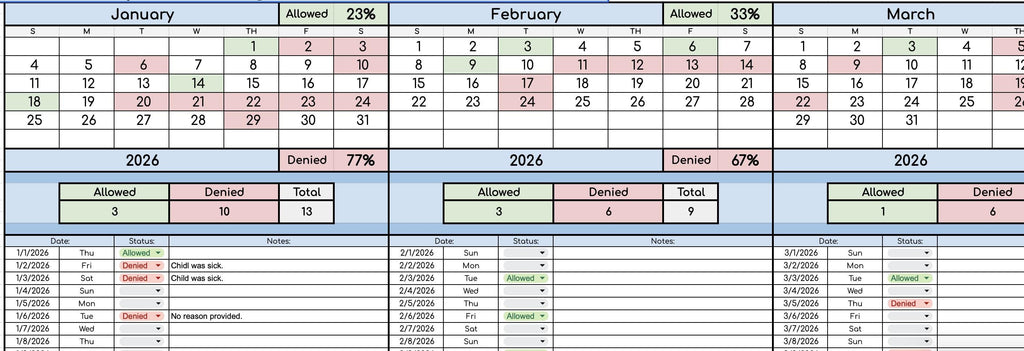 Ultimate 2025 Bundle- 12 Sheets in 1