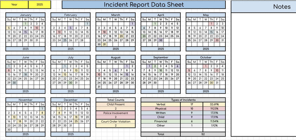 Incident Report BUNDLE (Data Sheet AND Templates)