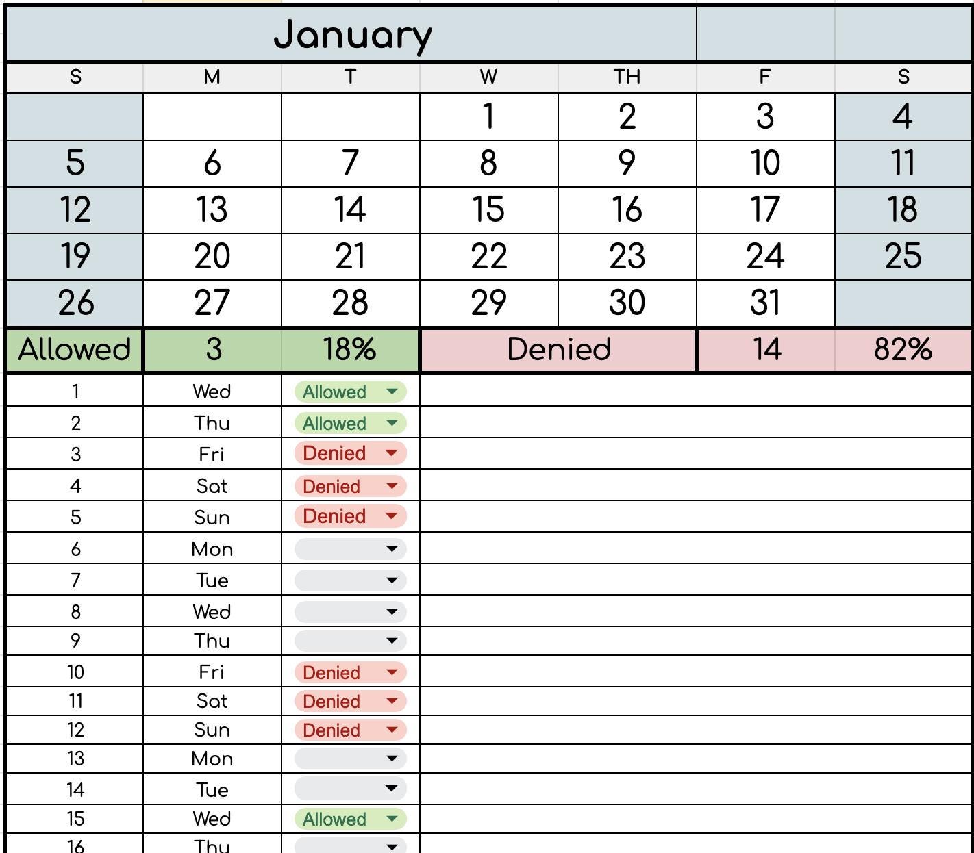 BYOB: Request Log 2025