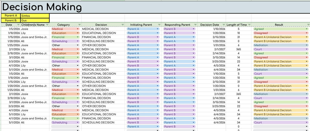 Decision Making Data Sheet- Works for Any Year!