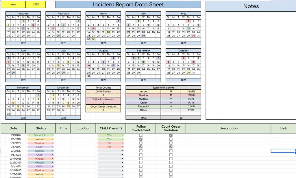 Incident Report BUNDLE (Data Sheet AND Templates)
