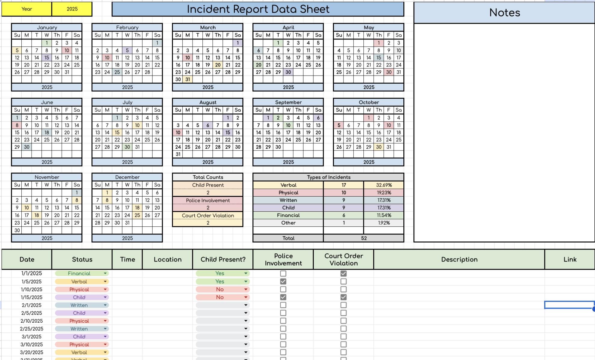 Incident Report BUNDLE (Data Sheet AND Templates)