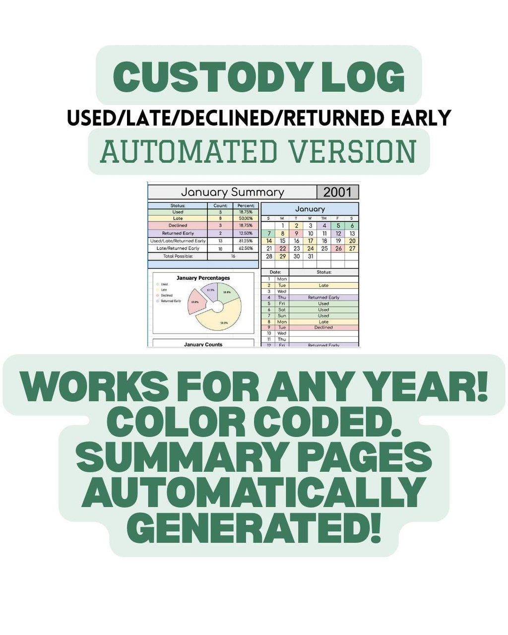 AUTOMATED Custody Log with Monthly/Yearly Summary Sheets