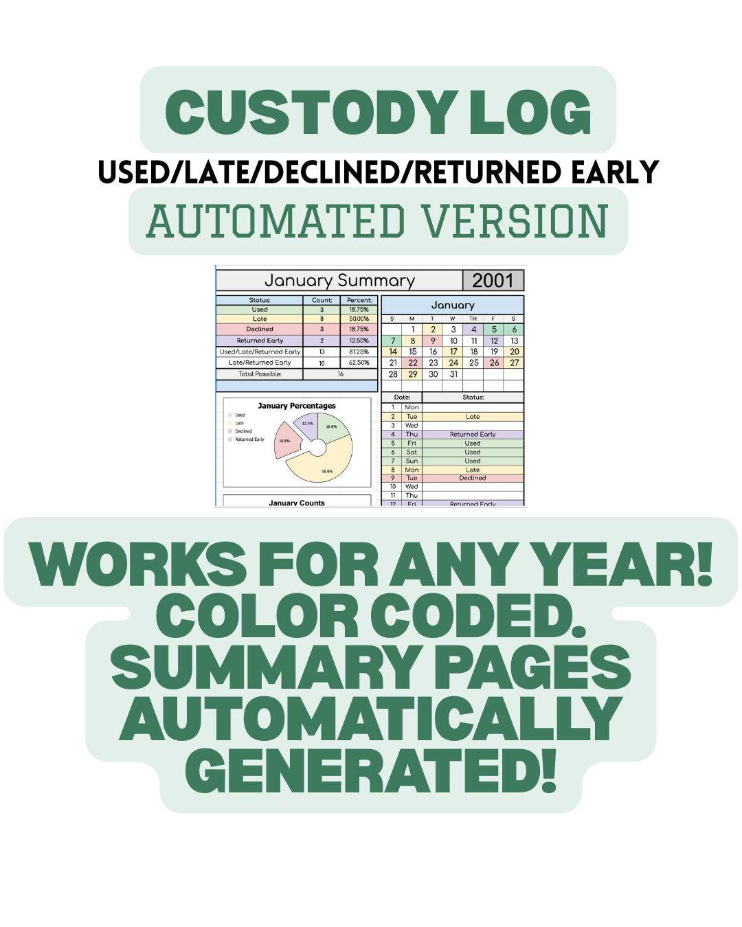 AUTOMATED Custody Log with Monthly/Yearly Summary Sheets