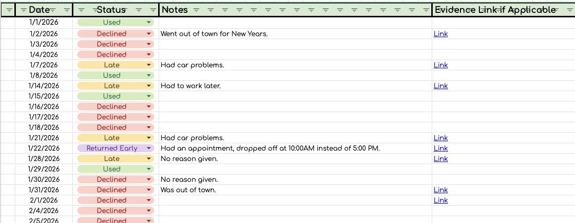 Custody Log Data Sheet- Works for Any Year!