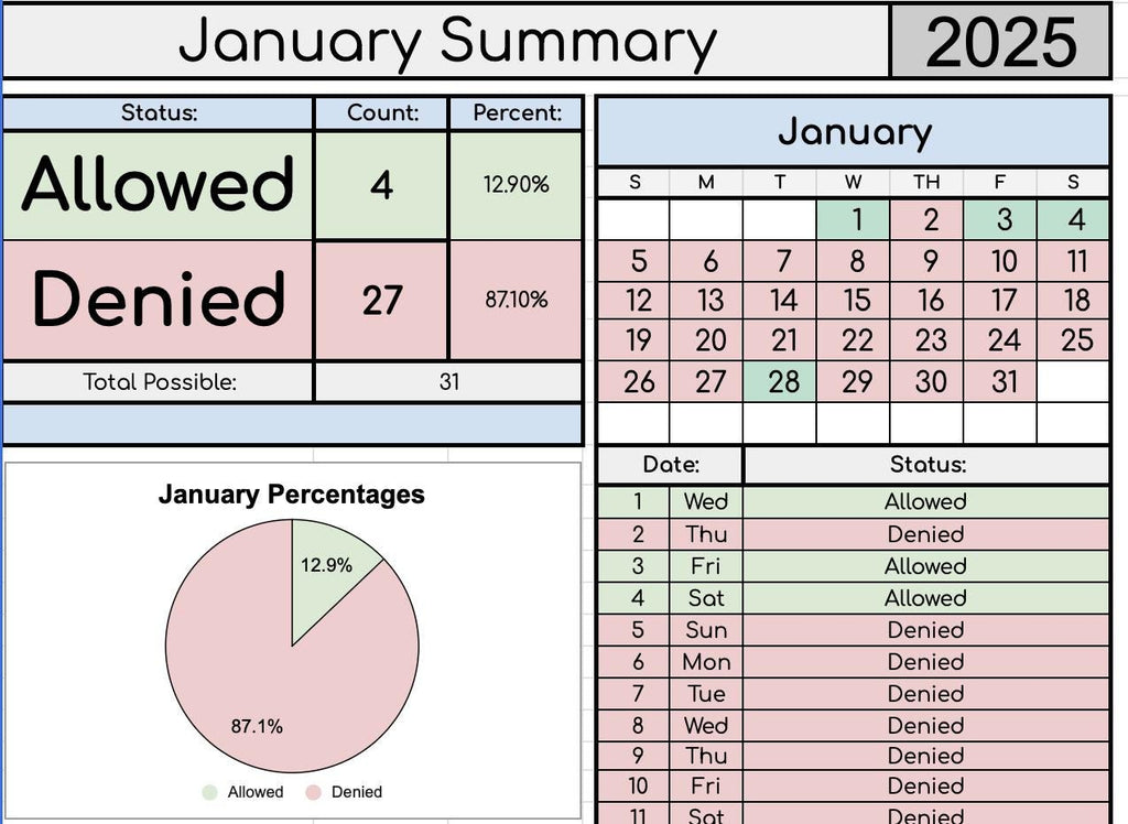 Coparenting Calendar: Auto-Color Coding, Monthly Summaries (Google Sheets Digital Download)