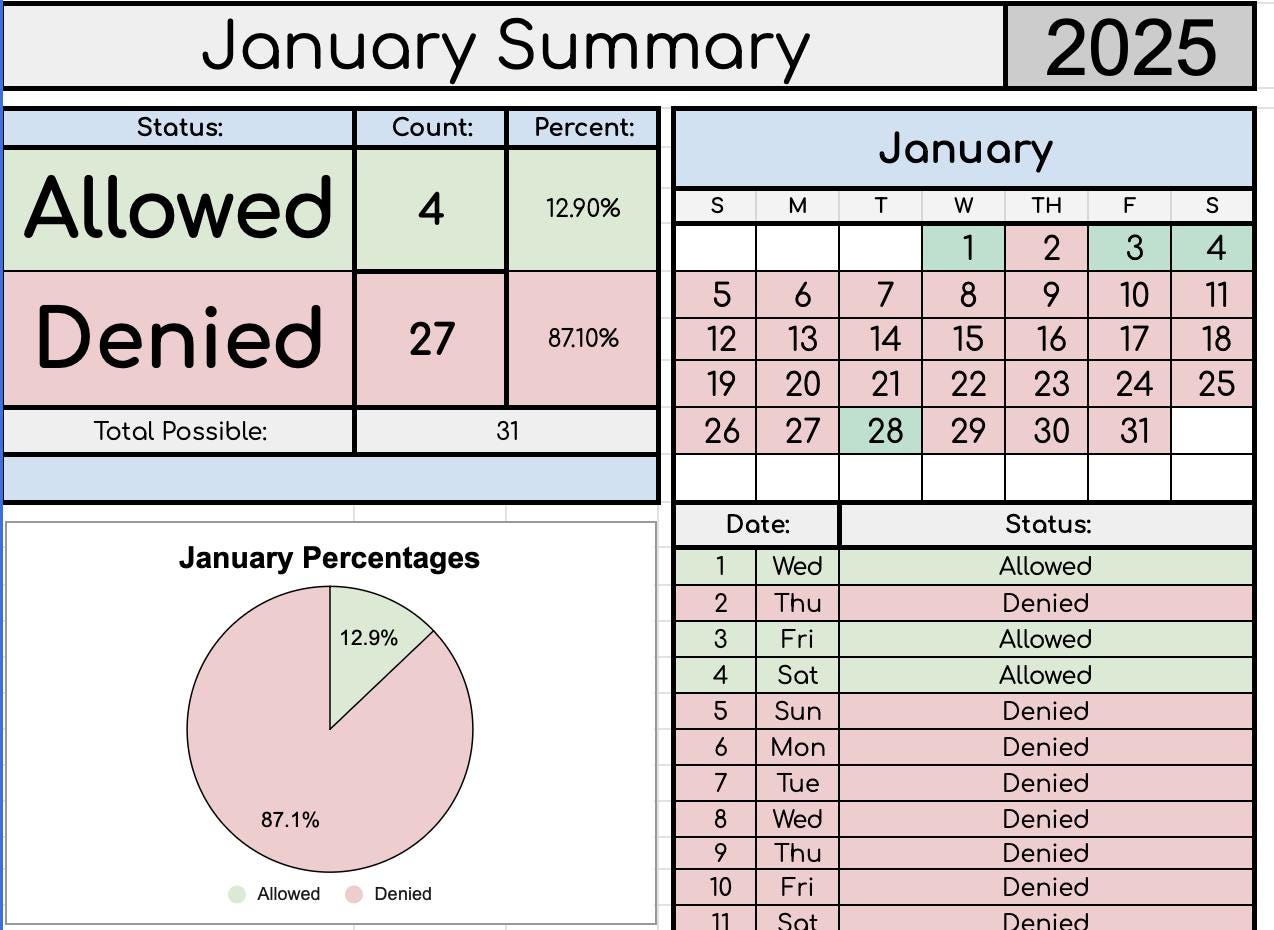 Coparenting Calendar: Auto-Color Coding, Monthly Summaries (Google Sheets Digital Download)