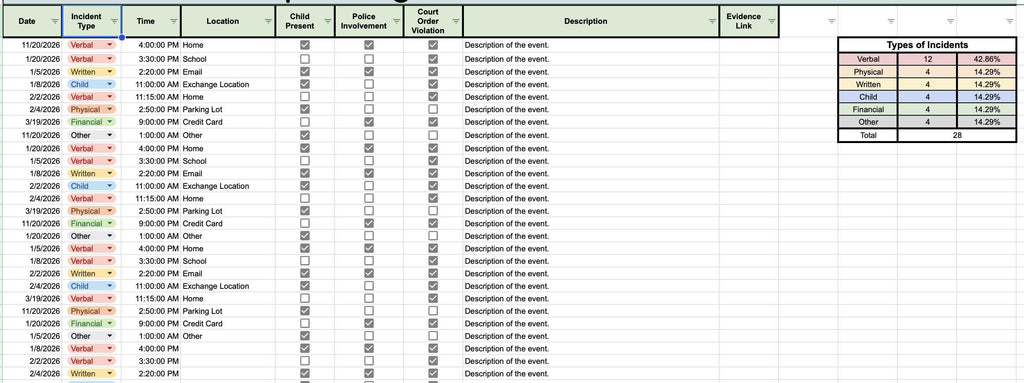 Ultimate 2025 Bundle- 12 Sheets in 1