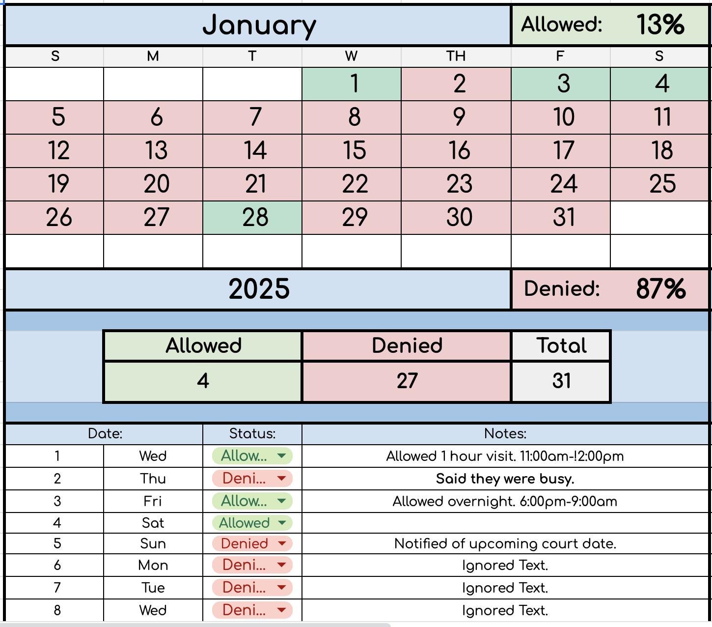 Coparenting Calendar: Auto-Color Coding, Monthly Summaries (Google Sheets Digital Download)