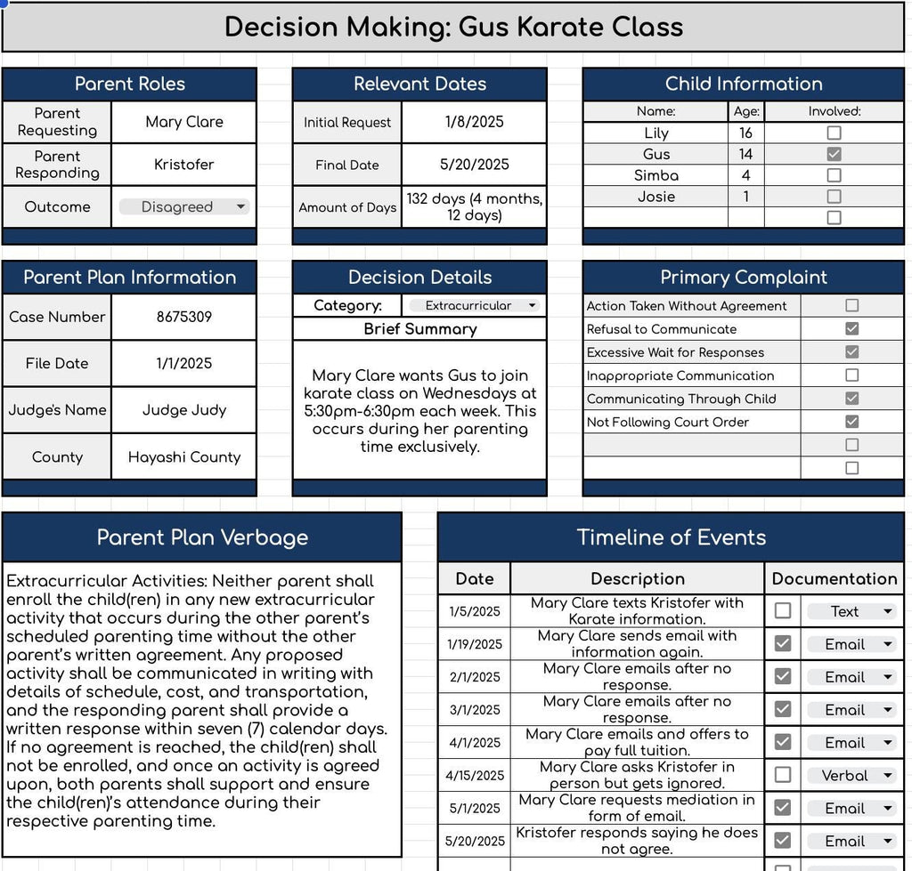 Coparenting Incident Report Templates