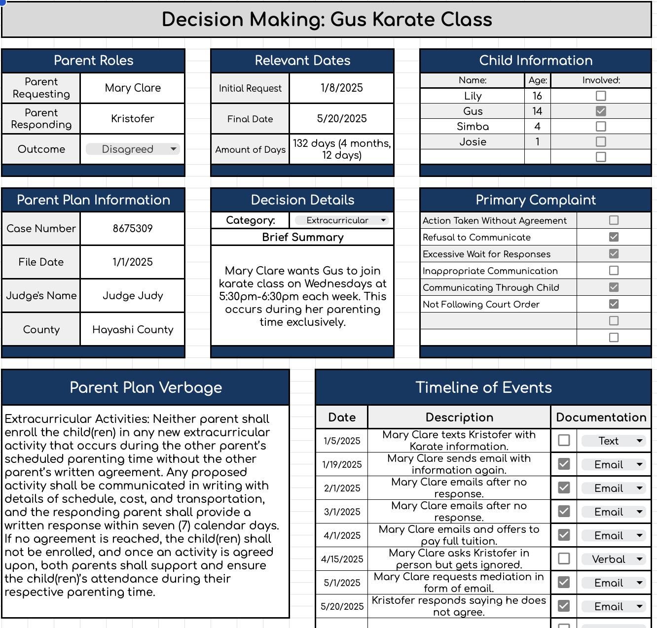 Coparenting Incident Report Templates
