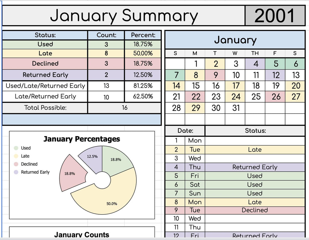 AUTOMATED Custody Log with Monthly/Yearly Summary Sheets