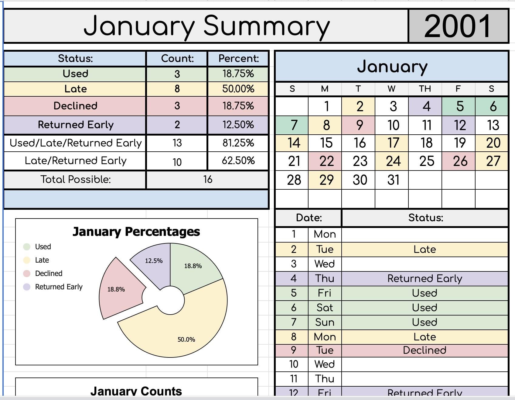 AUTOMATED Custody Log with Monthly/Yearly Summary Sheets