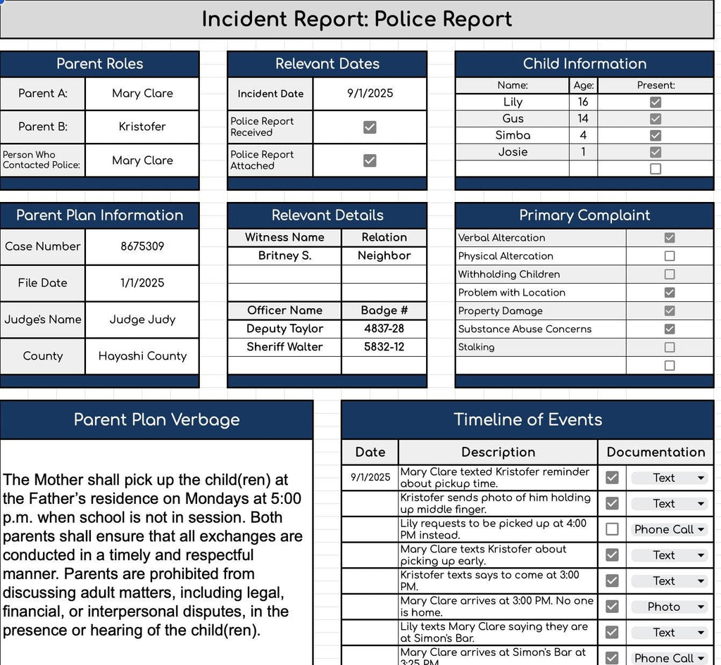 Coparenting Incident Report Templates