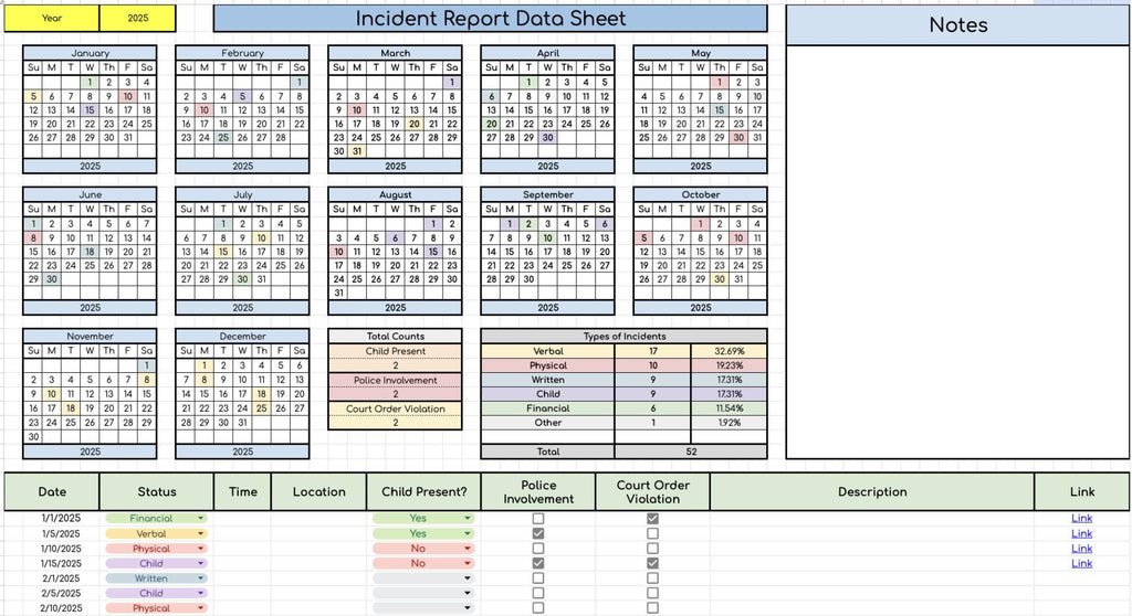 Incident Report- DATA SHEET ONLY-