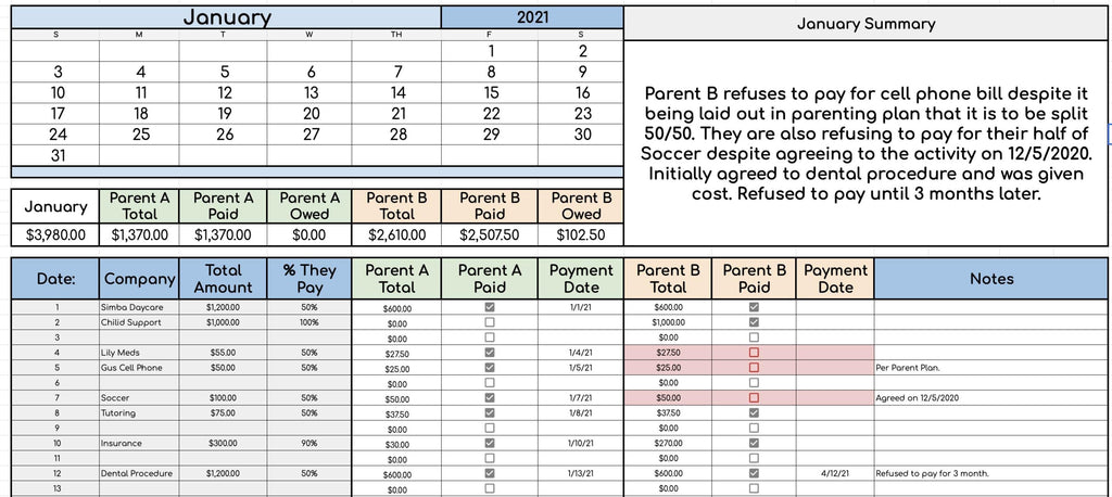 Automated Child Expenses