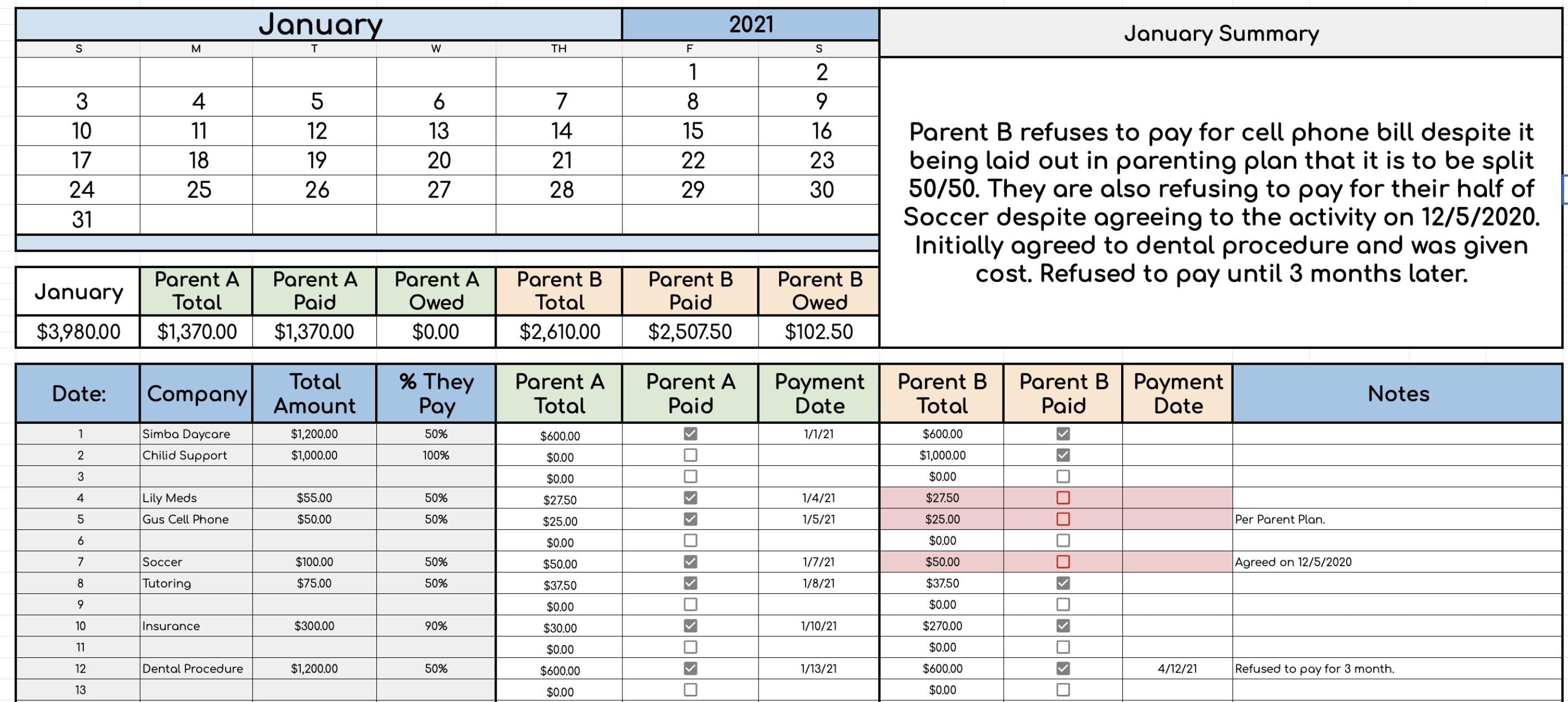 Automated Child Expenses