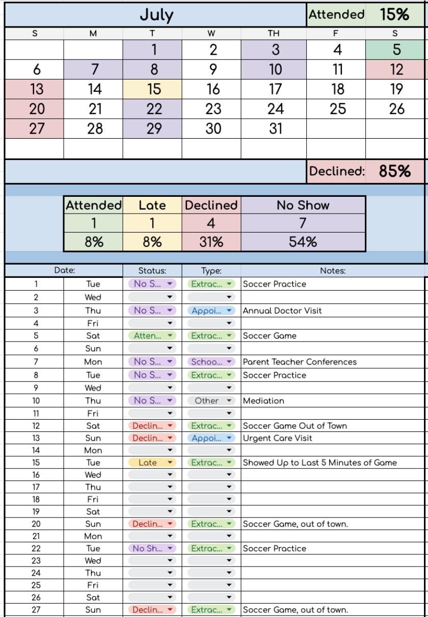 AUTOMATED Attendance Log with Monthly/Yearly Summary Sheets