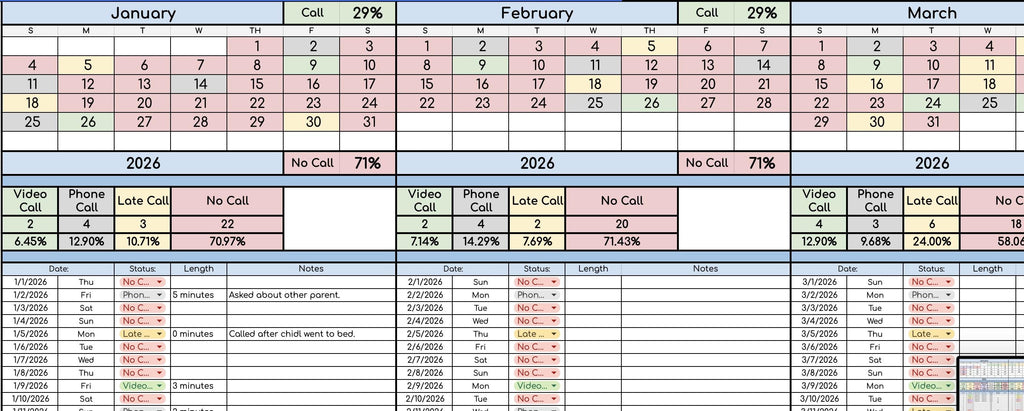 Ultimate 2025 Bundle- 12 Sheets in 1