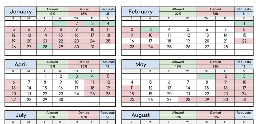 Coparenting Calendar: Auto-Color Coding, Monthly Summaries (Google Sheets Digital Download)