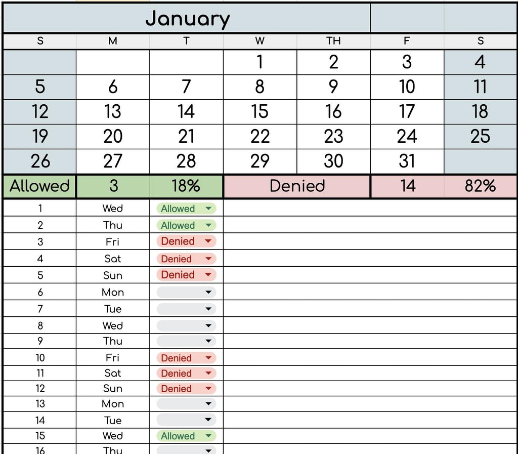 BYOB: Request Log 2026
