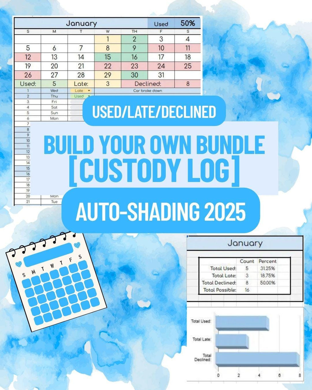 BYOB Autoshading Custody Log 2025