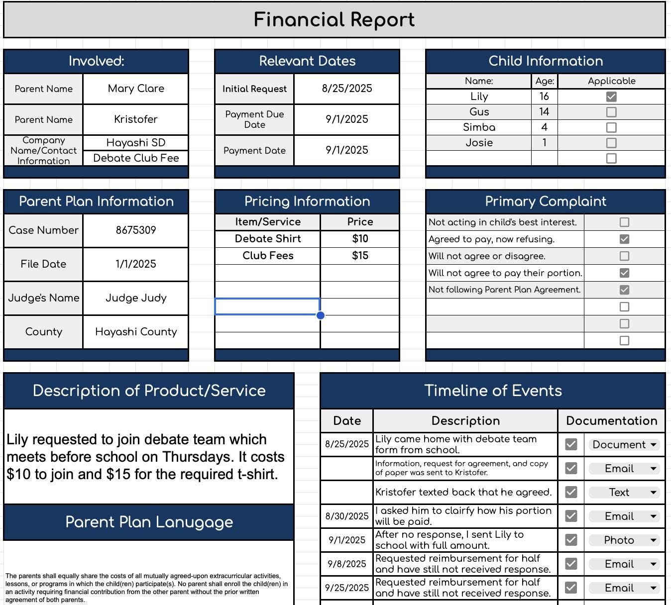 Coparenting Incident Report Templates