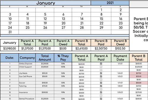 Automated: Child Expenses