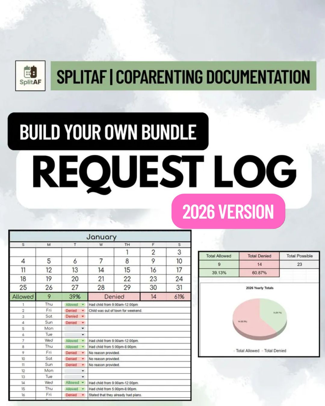 BYOB: 2026 Request Log