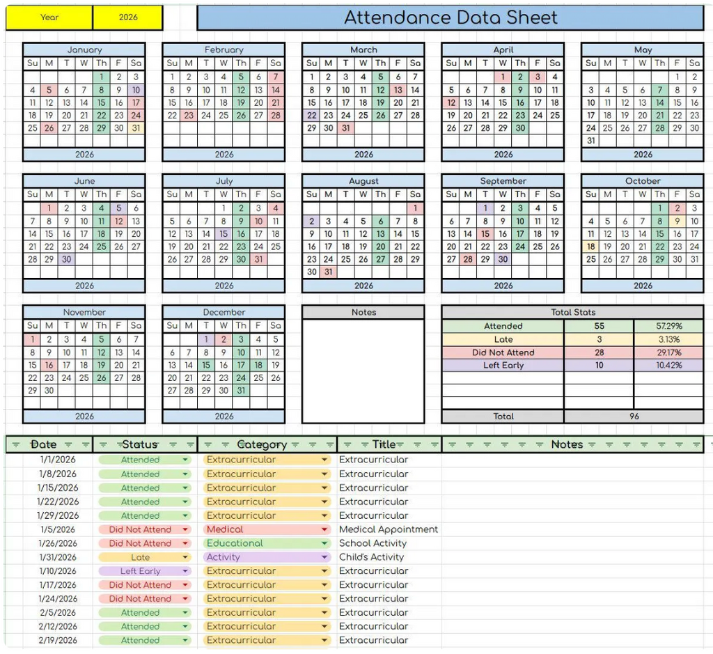 DATA SHEET BUNDLE! 7 most popular sheets included