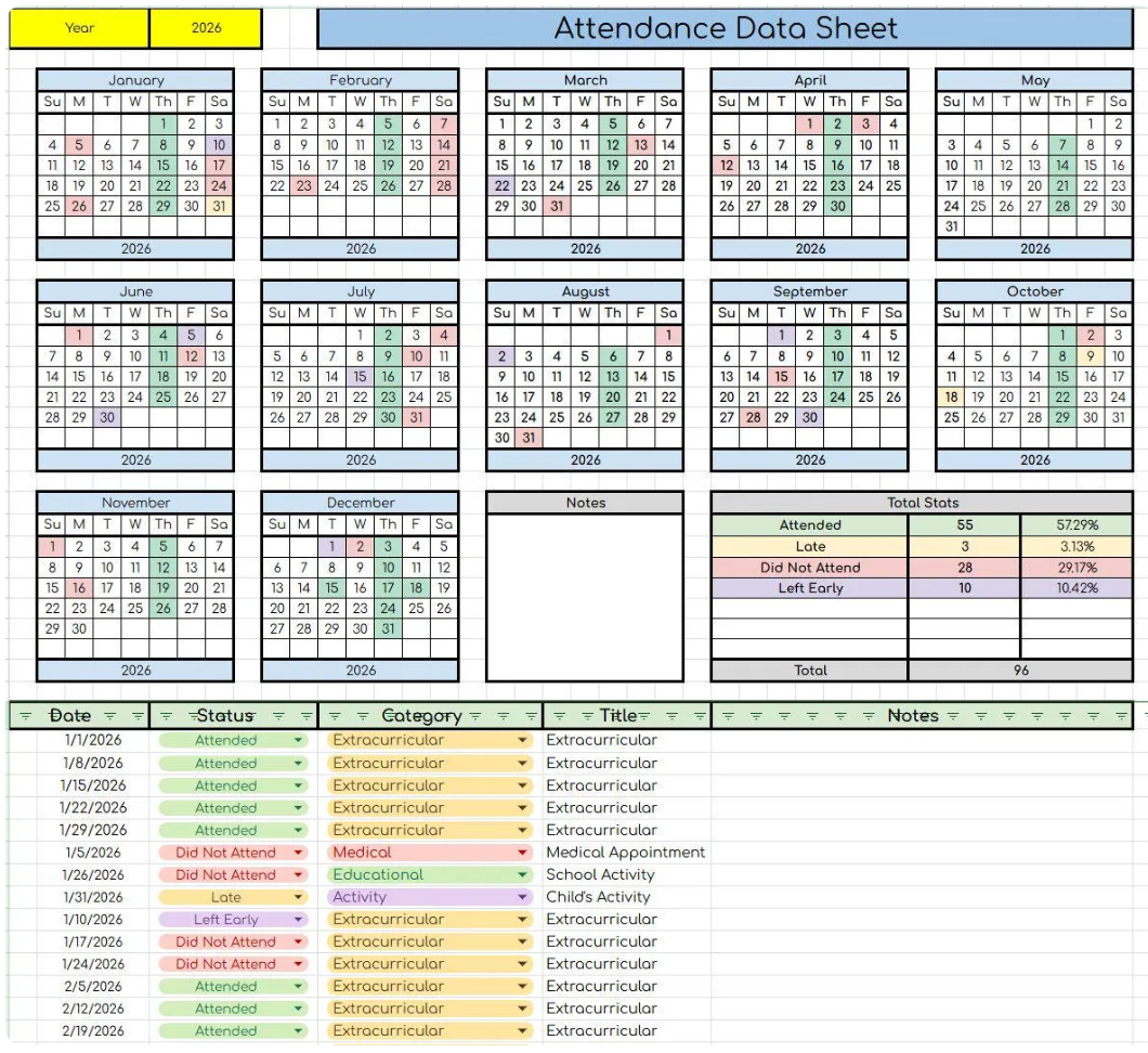 DATA SHEET BUNDLE! 7 most popular sheets included