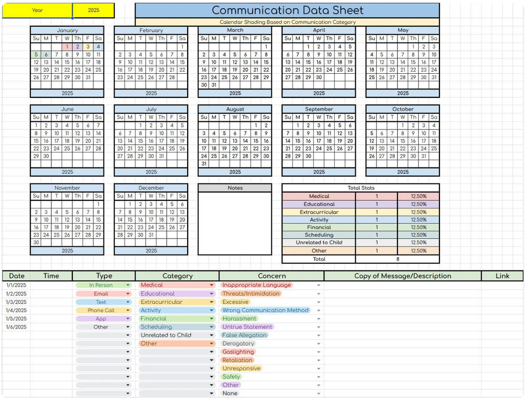 DATA SHEET BUNDLE! 7 most popular sheets included