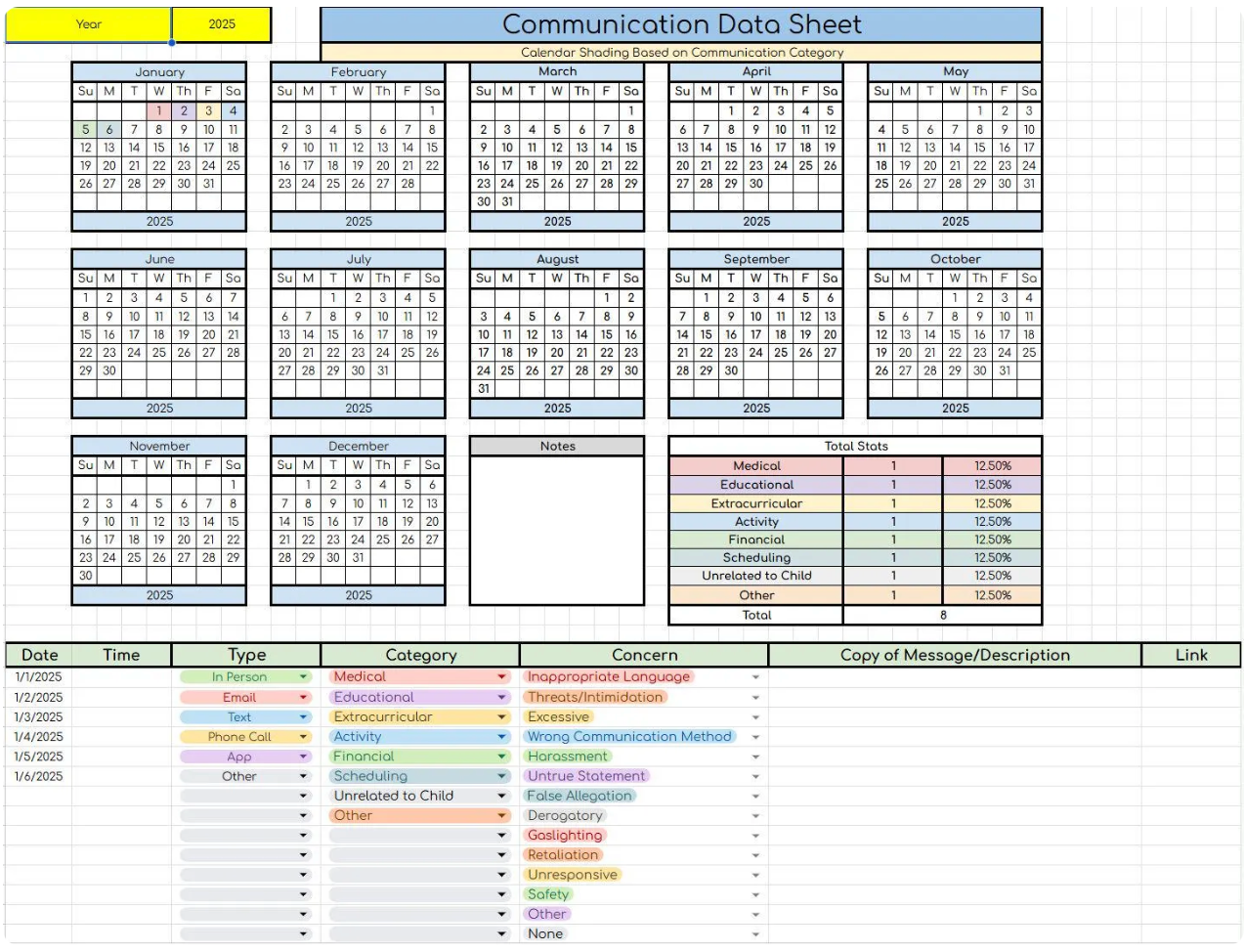 DATA SHEET BUNDLE! 7 most popular sheets included