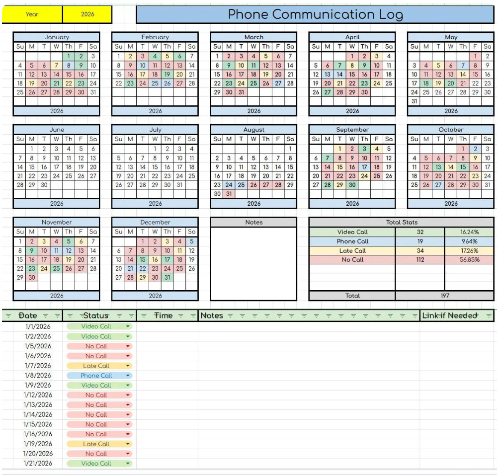 DATA SHEET BUNDLE! 7 most popular sheets included