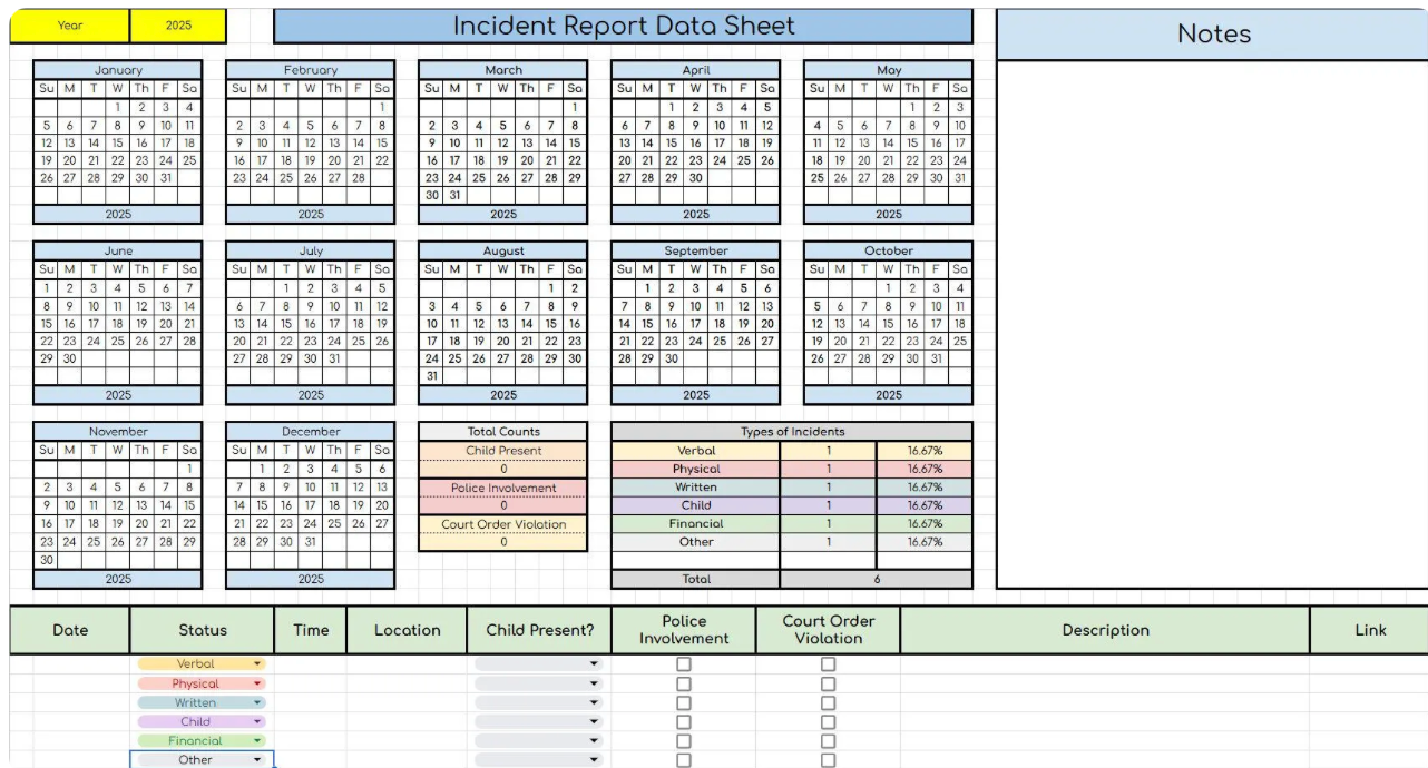 DATA SHEET BUNDLE! 7 most popular sheets included