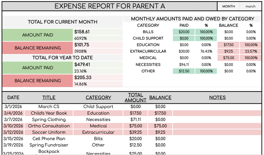 Child Expenses | REPORTS+ VERSION | Works for any year. | Automatically generates all reports.