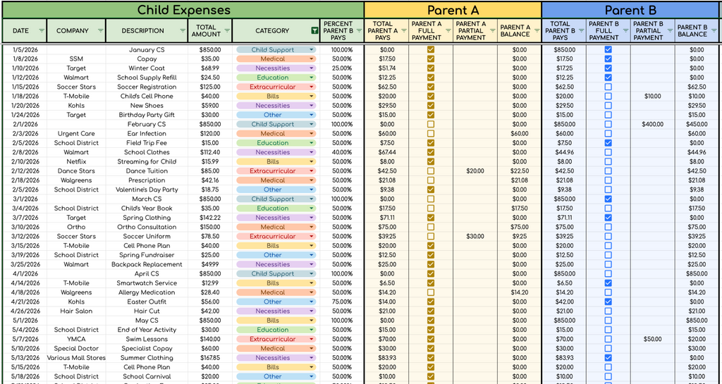 Child Expenses | REPORTS+ VERSION | Works for any year. | Automatically generates all reports.
