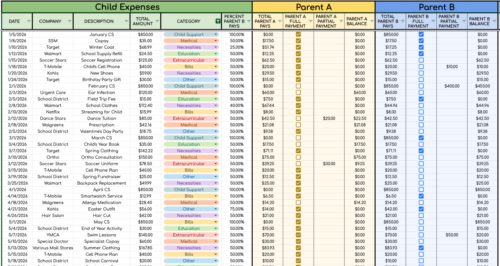 Child Expenses | REPORTS+ VERSION | Works for any year. | Automatically generates all reports.