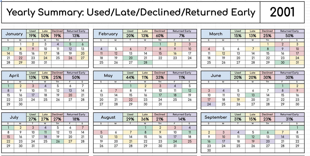 AUTOMATED Custody Log with Monthly/Yearly Summary Sheets