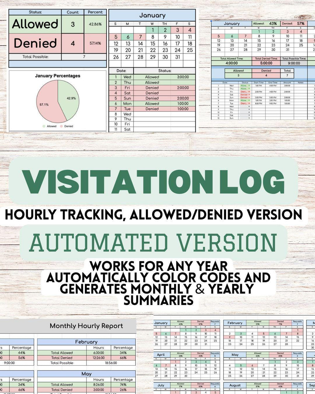 AUTOMATED Visitation Log with Monthly/Yearly Summary Sheets