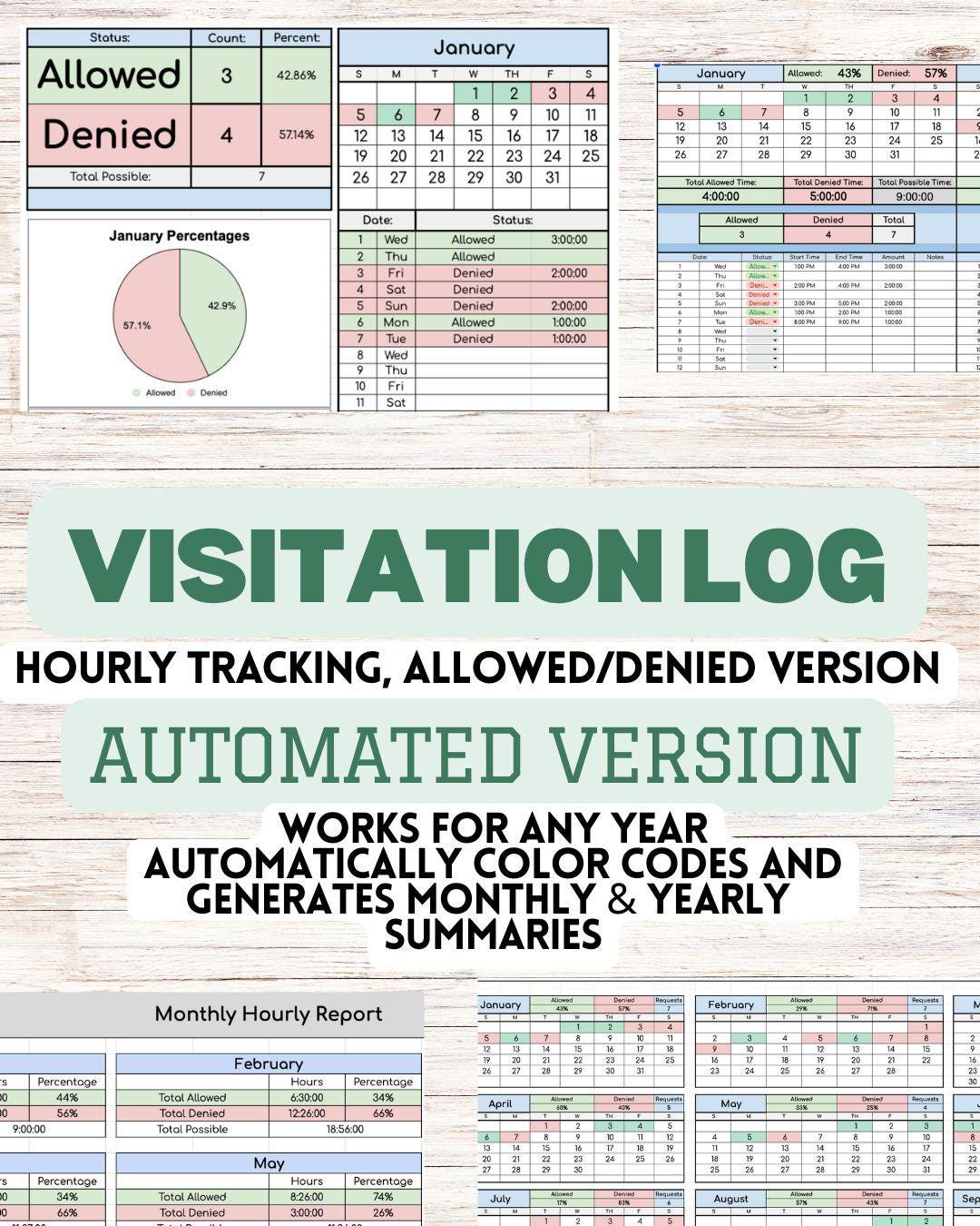 AUTOMATED Visitation Log with Monthly/Yearly Summary Sheets