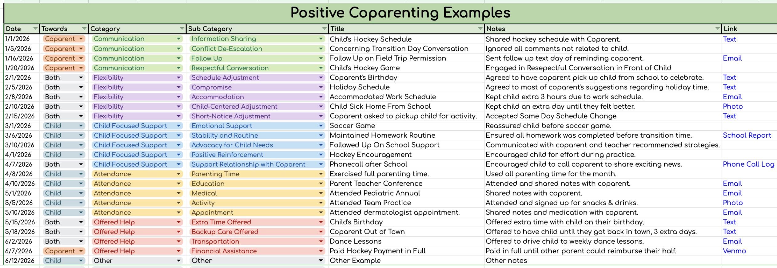 POSITIVE COPARENTING DOCUMENTATION