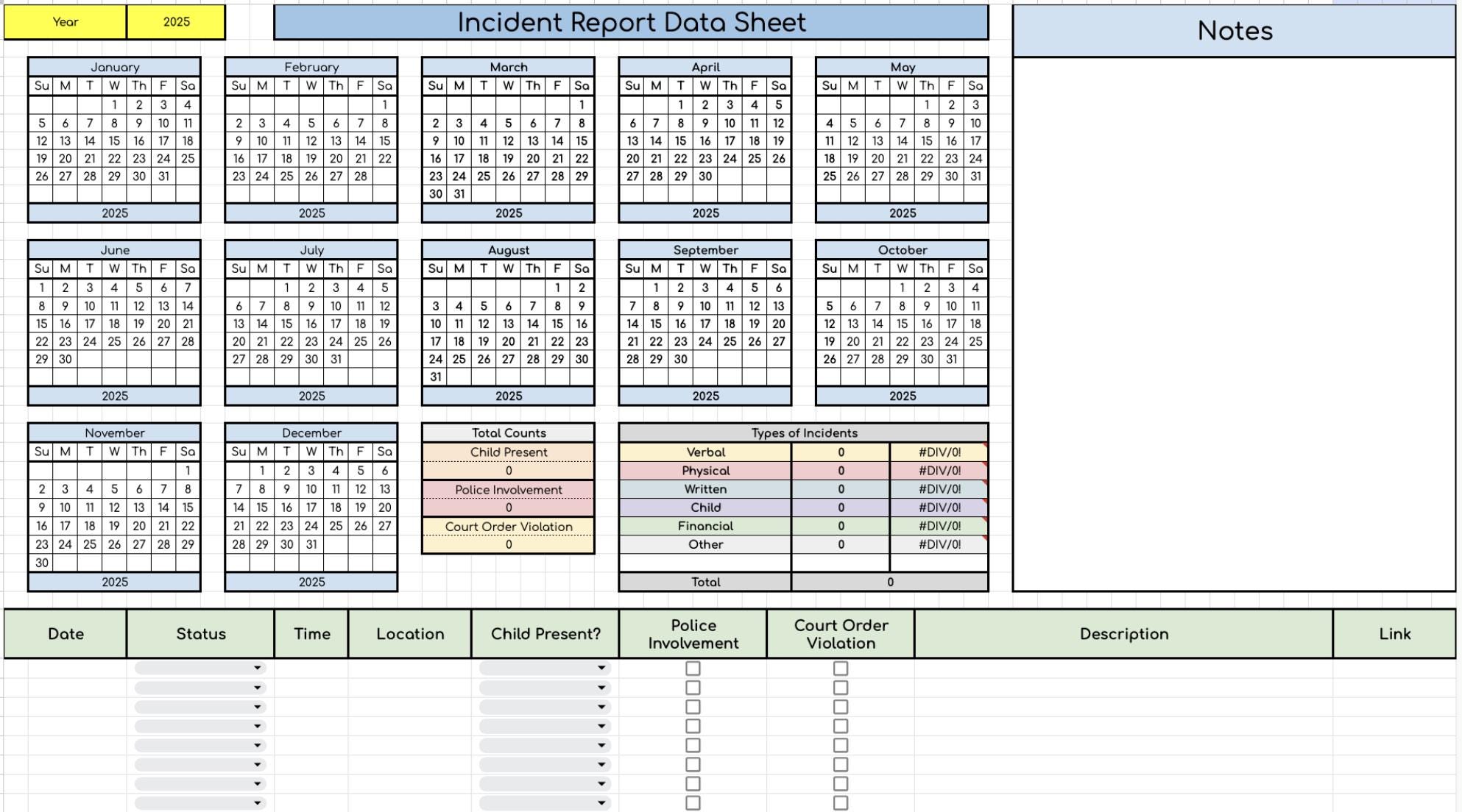 Incident Report- DATA SHEET ONLY-