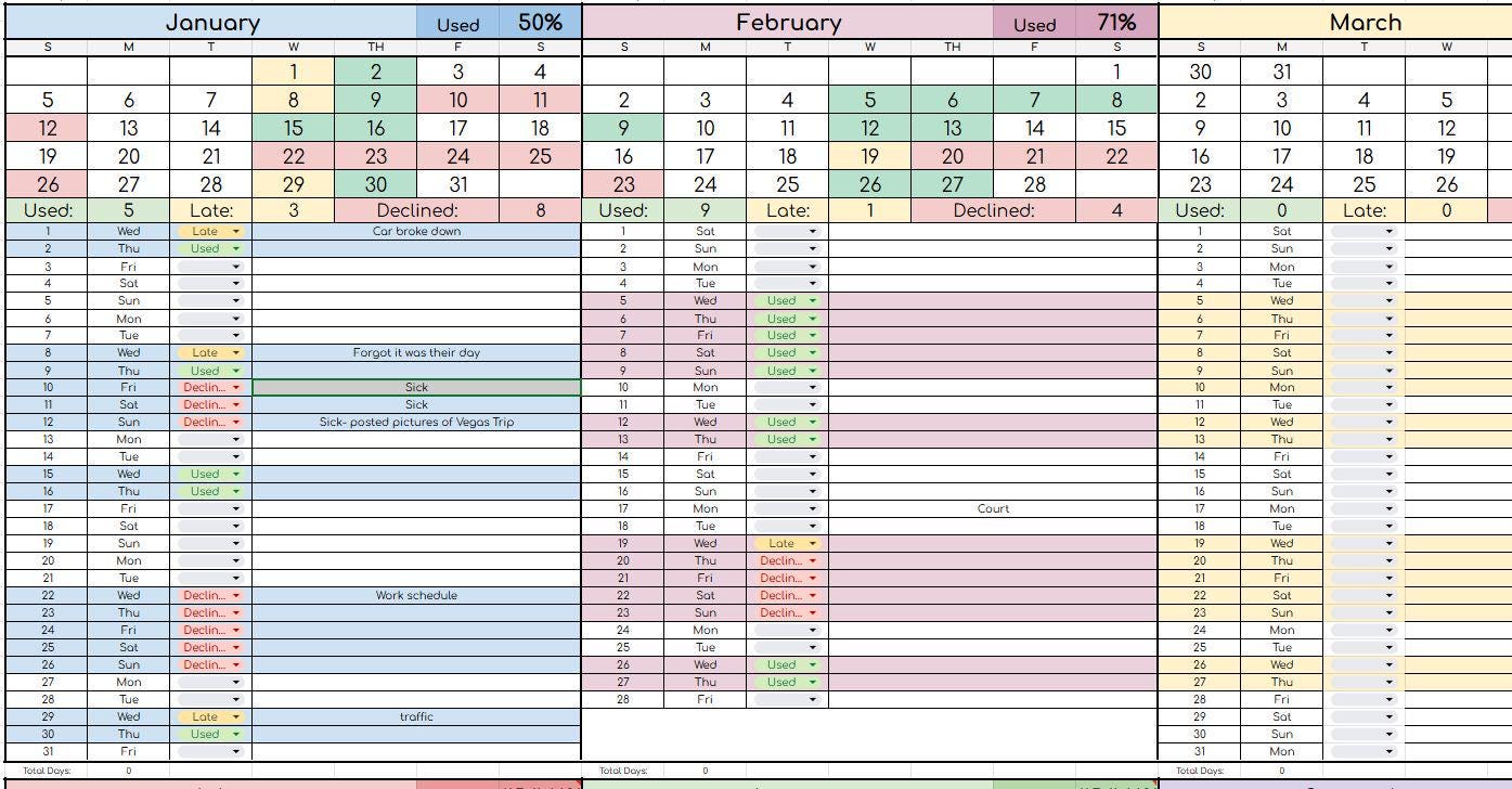 BYOB Autoshading Custody Log 2025