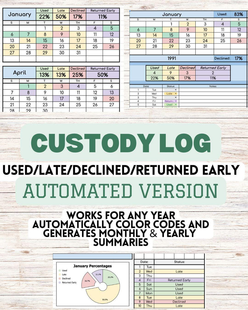 AUTOMATED Custody Log with Monthly/Yearly Summary Sheets