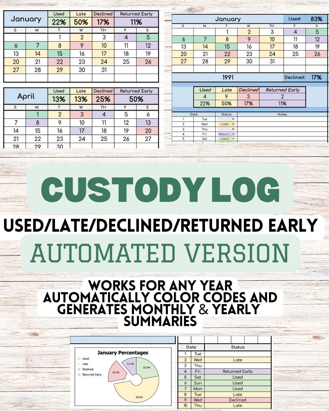 AUTOMATED Custody Log with Monthly/Yearly Summary Sheets